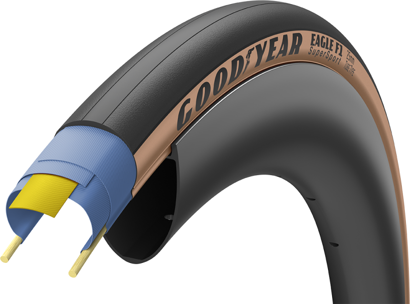 Eagle F1 Supersport 700x23c 25c 28c   Brun fra Goodyear