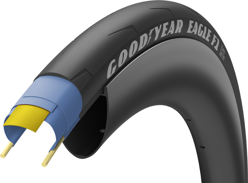 Eagle F1 700x23c 32c   Sort fra Goodyear